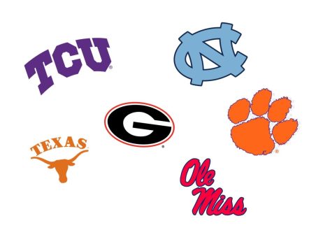 Freshmen are focused on just a few colleges in their future plans. 
